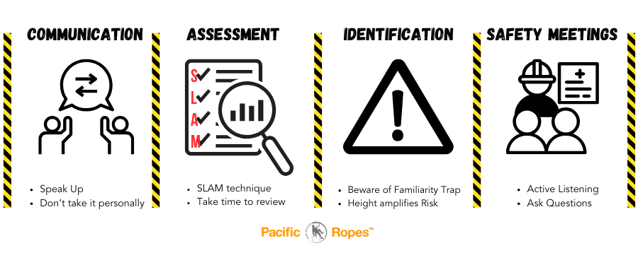 Toolbox Talk: Hazard Identification