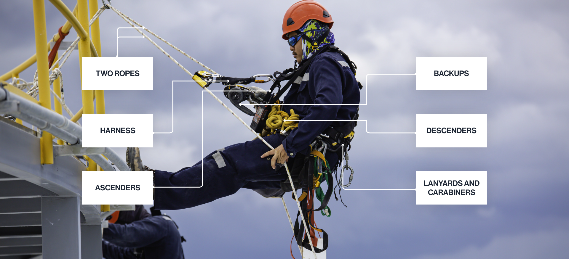 rope access image
